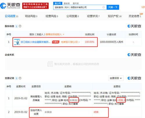 蚂蚁金服旗下两家公司法人变更 阿里合伙人胡喜接任北京网络技术服务